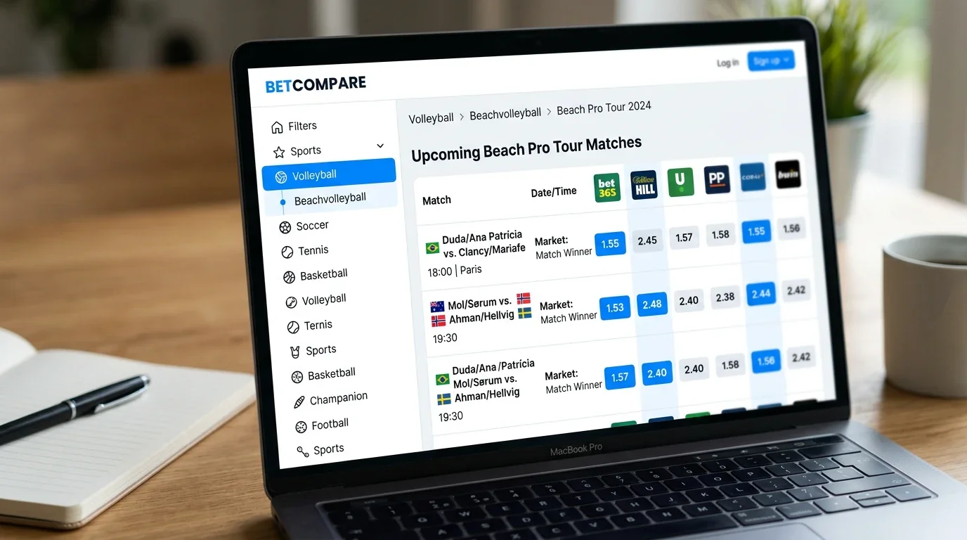 Online-Quotenvergleichs-Tools für Volleyball-Sportwetten mit Filterfunktionen für Beachvolleyball-Events